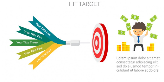 Set Investment Goals for Maximum Returns
